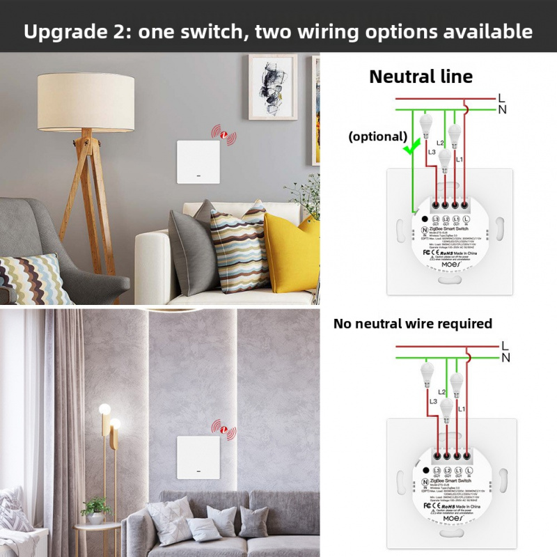 MOES Tuya ZigBee умная кнопка  – обзор и цена Universal Remote Smart Home
