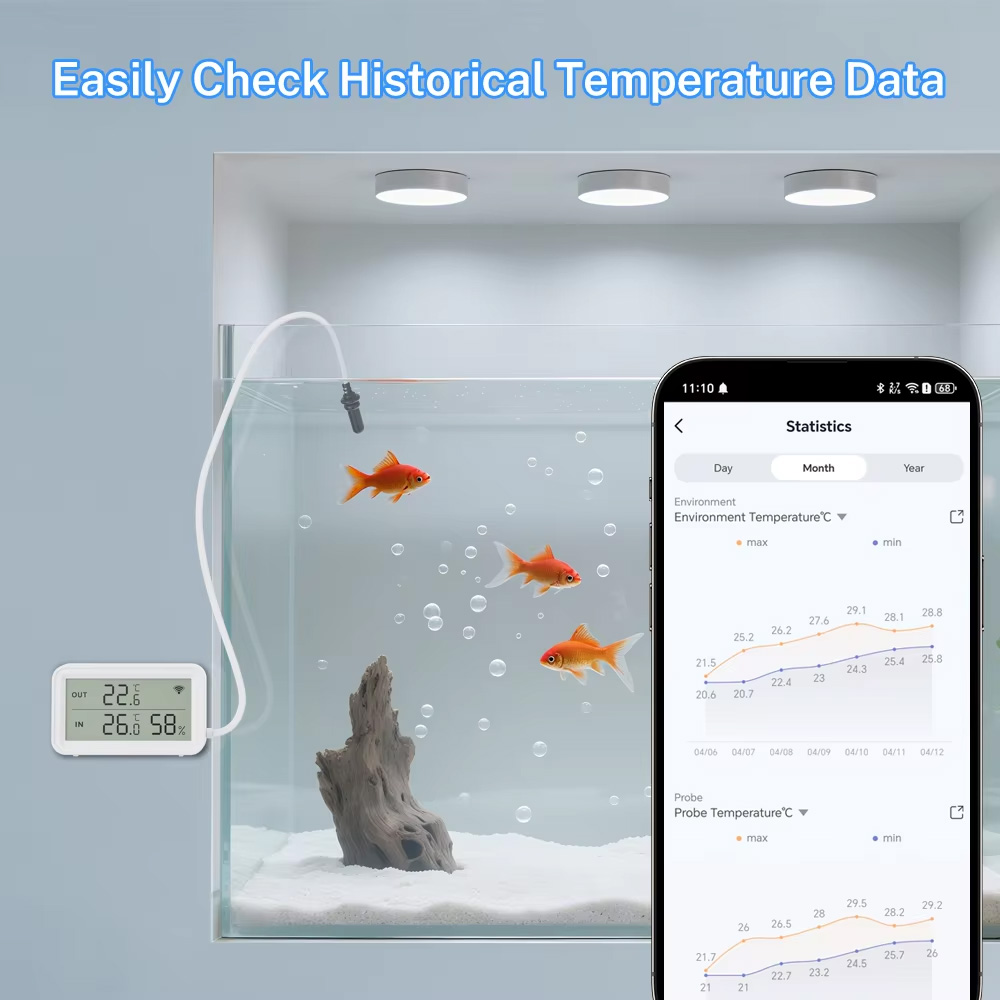 Внешний водонепроницаемый датч – обзор и цена Temperature Sensor