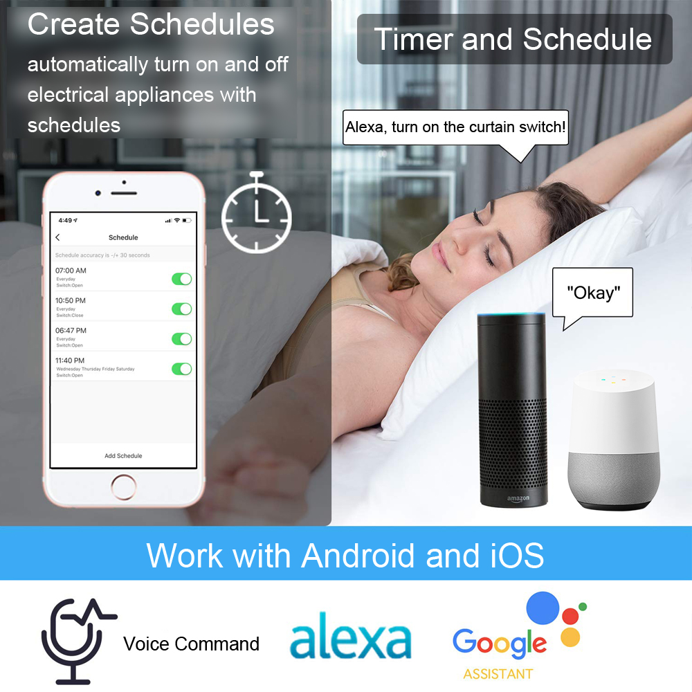 Tuya Smart Life EU Wi-Fi перек – обзор и цена Universal Remote Smart Home