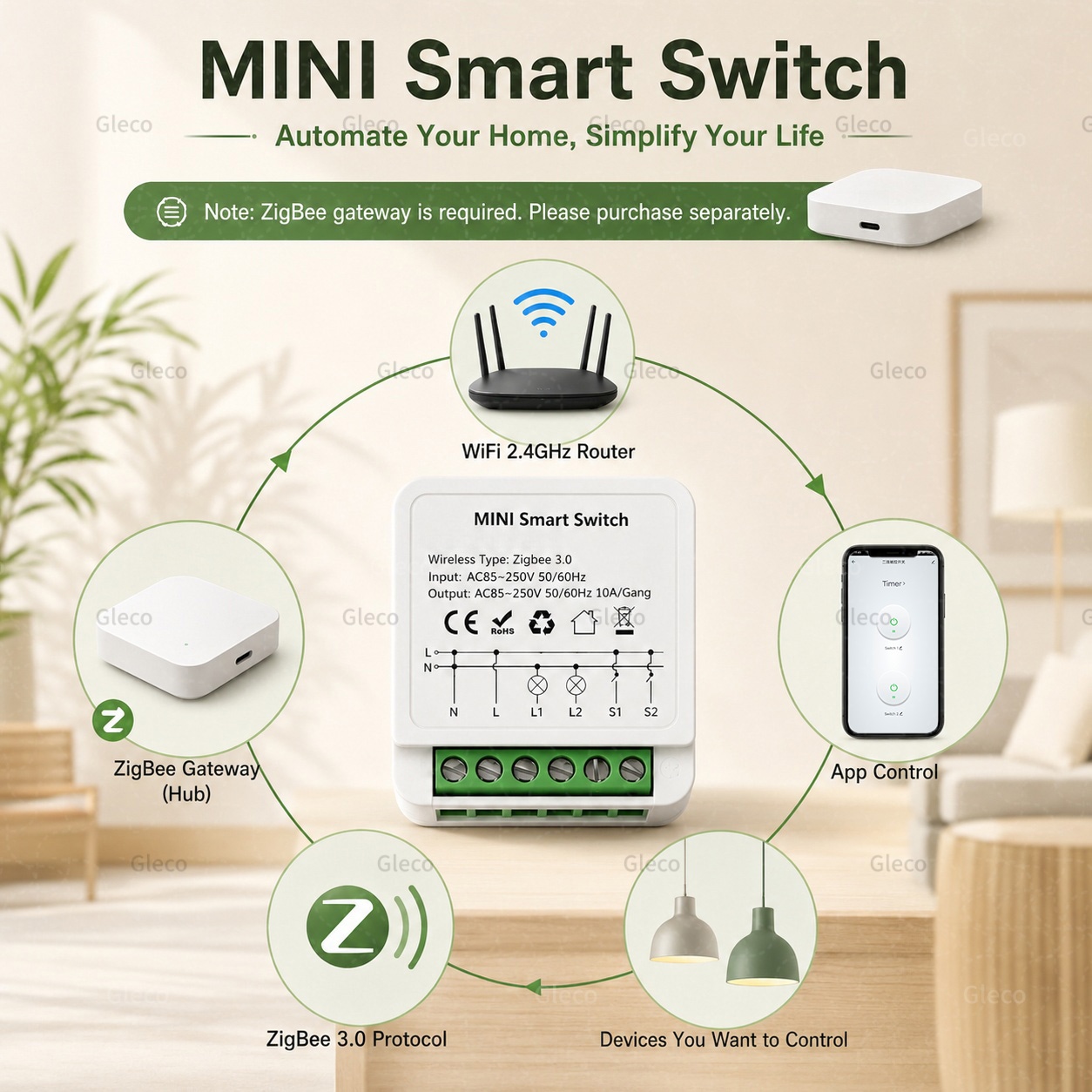 Умный выключатель Zigbee Tuya  – обзор и цена Smart Home Hub 2