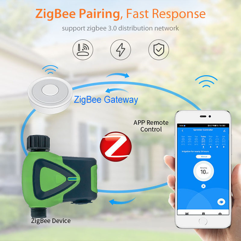 Умный таймер полива Smart Life – обзор и цена Smart Home Plus