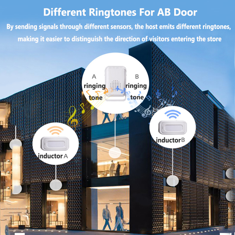 Беспроводной дверной звонок с  – обзор и цена Wireless Door Sensor