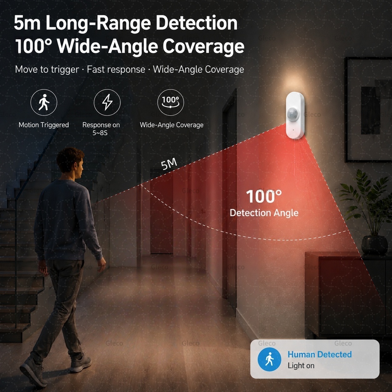 Умный Wi-Fi PIR-датчик движени – обзор и цена Smart Home Wiser